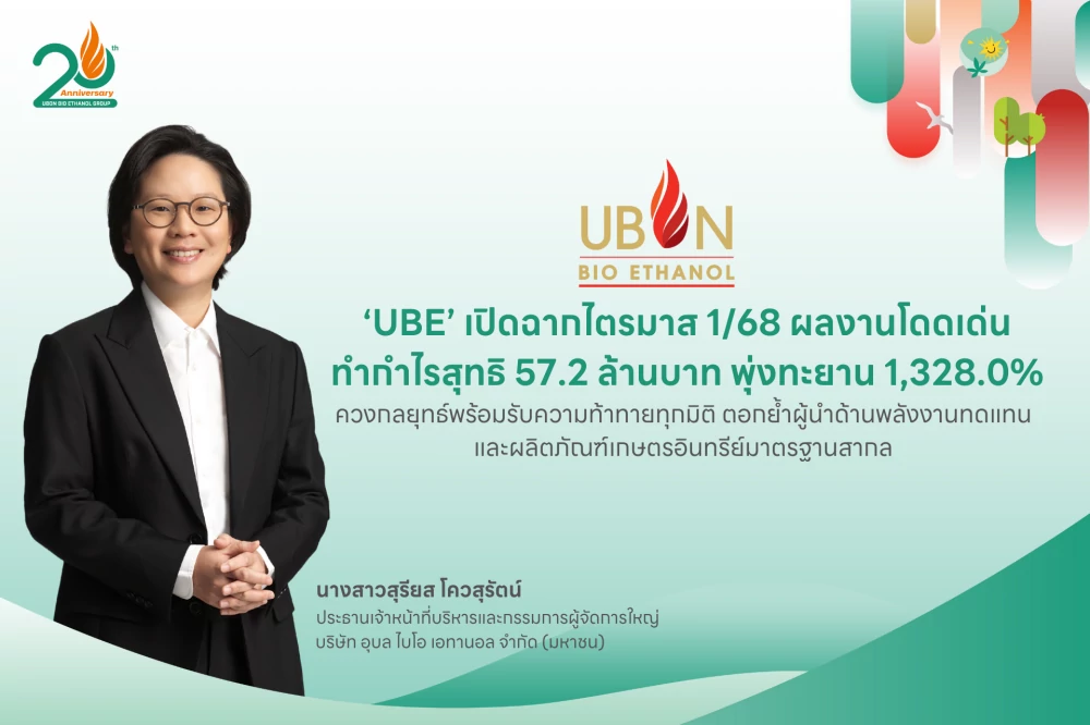 ‘UBE’ เปิดฉากไตรมาส 1/68 ผลงานโดดเด่นทำกำไรสุทธิ 57.2 ล้านบาท พุ่งทะยาน 1,328.0% ควงกลยุทธ์พร้อมรับความท้าทายทุกมิติ ตอกย้ำผู้นำด้านพลังงานทดแทนและผลิตภัณฑ์เกษตรอินทรีย์มาตรฐานสากล